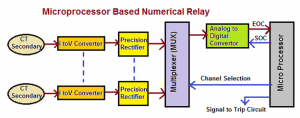 relay develop (9)